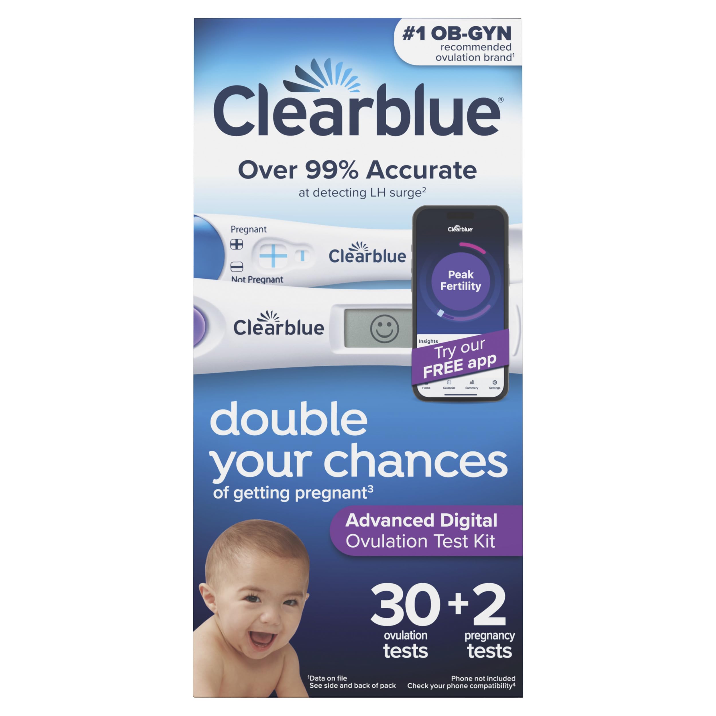 Tiges absorbantes Clearblue, utilisation simple et rapide.