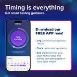 Clearblue algorithme adaptatif ajuste les prédictions selon vos niveaux LH.