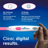 Clearblue application Suivi du cycle gratuite, pour synchroniser tests et moments propices.