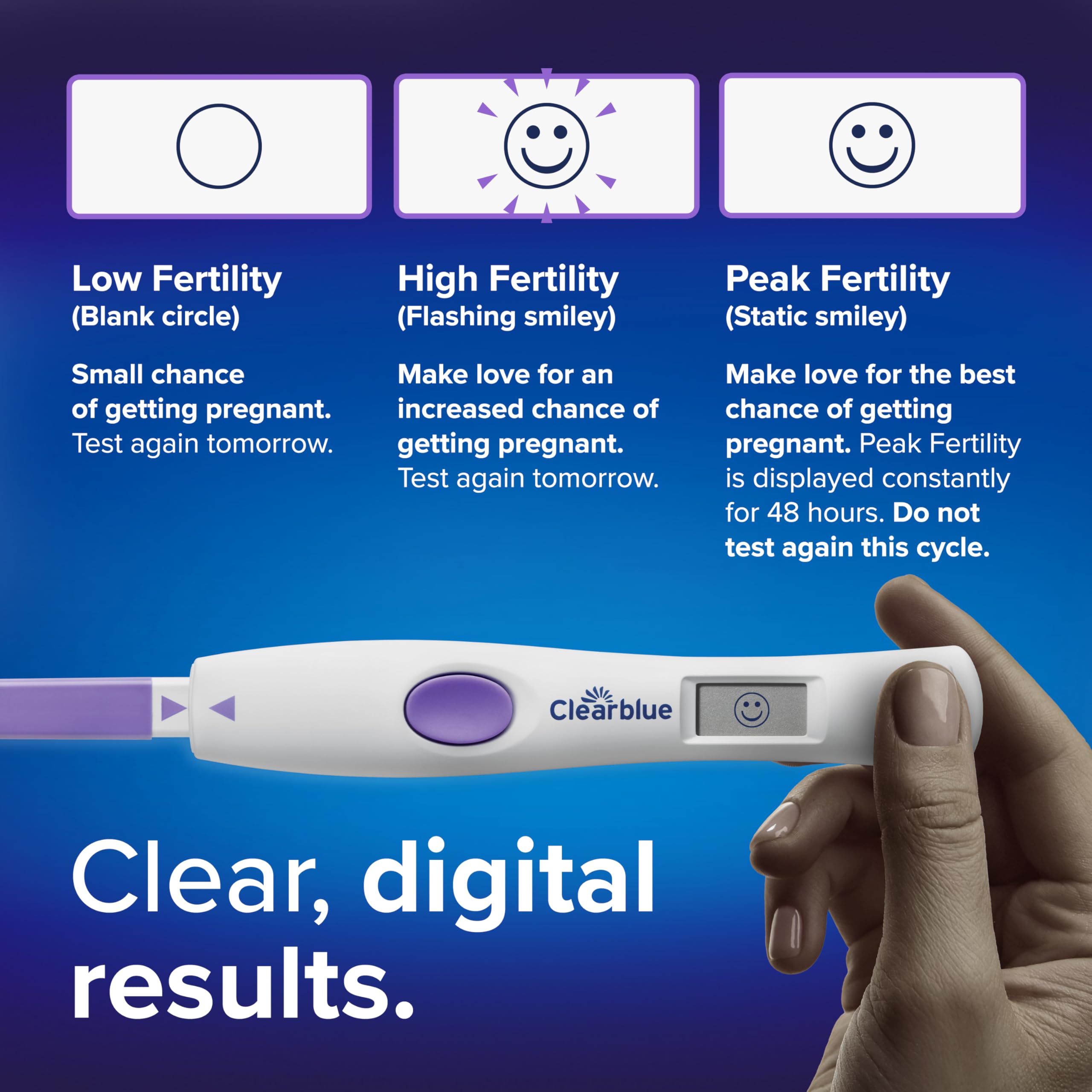 Application Clearblue Advanced pour le suivi du cycle.