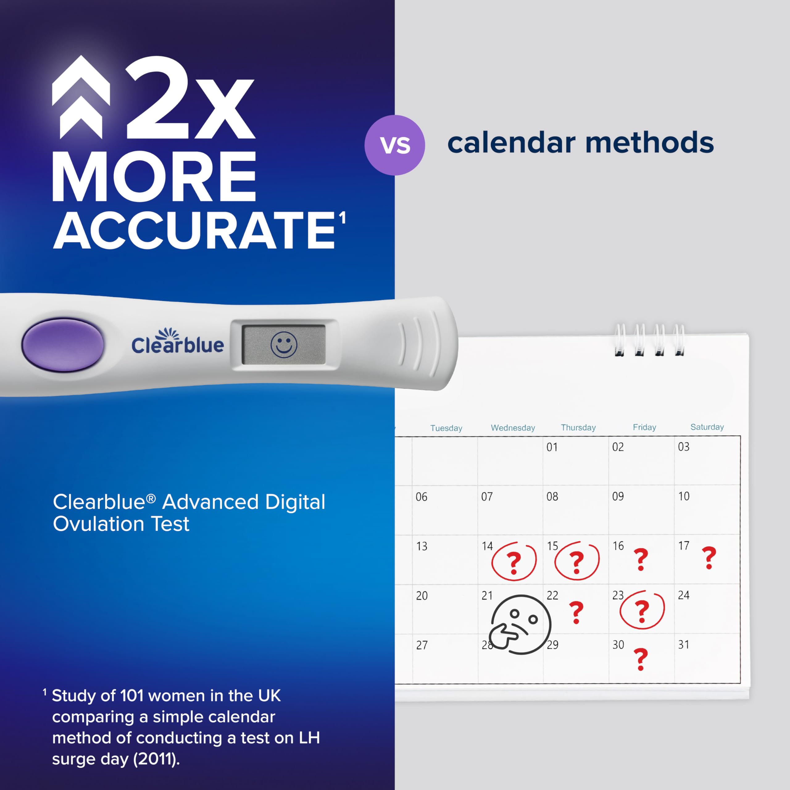 Précision LH et E3G avec Clearblue Advanced.
