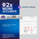 Précision LH et E3G avec Clearblue Advanced.