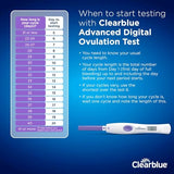 Clearblue compatibilite ovulation digital solution rapide confortable
