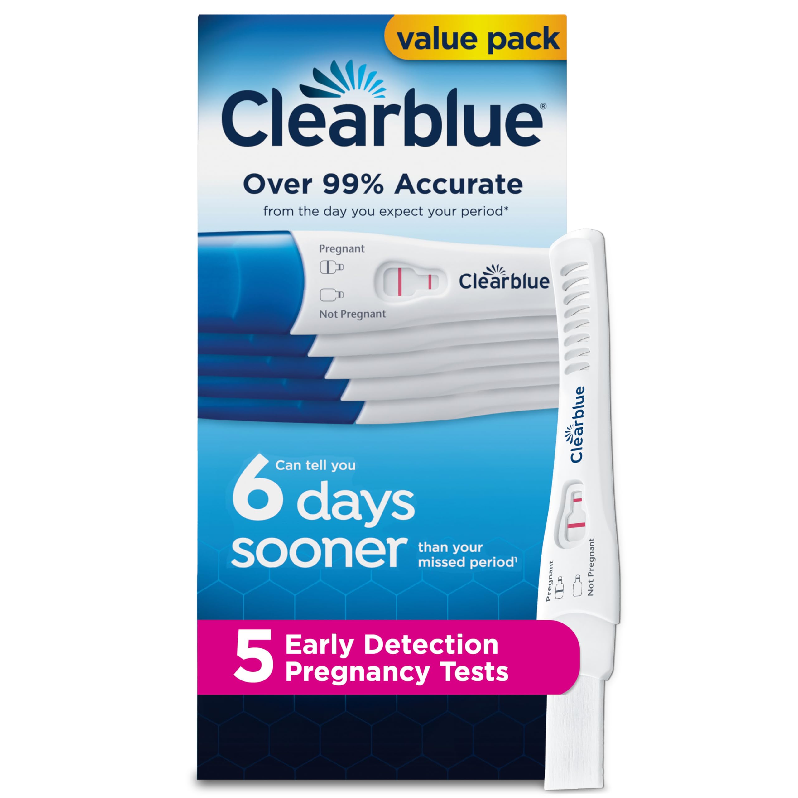 Clearblue détection précoce: ensemble de 5 tests pour vérifier tôt.