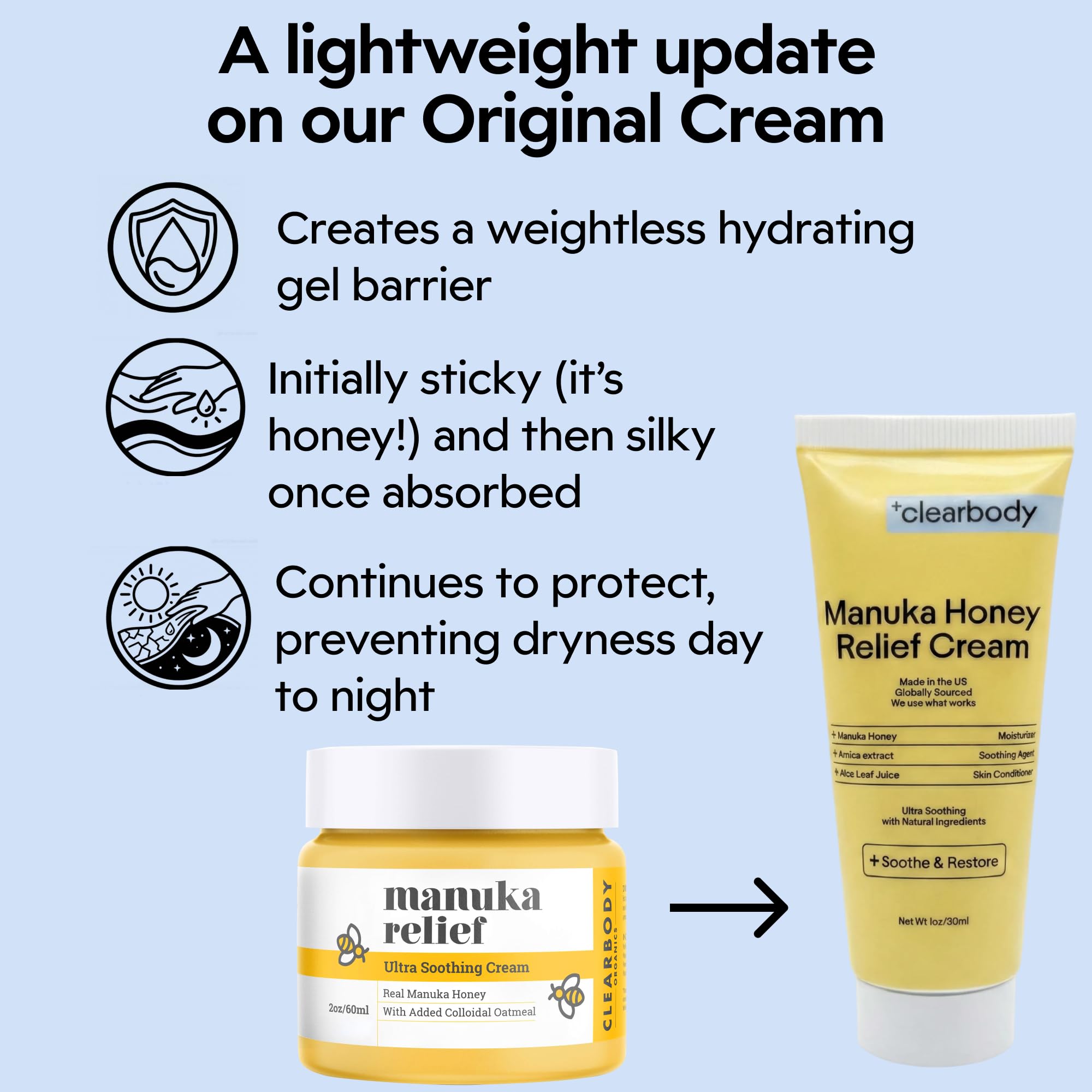 Ingrédients naturels: miel Manuka, avoine colloïdale et aloe.