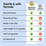 Utilisation famille – crème Manuka Miel Avoine adaptée à tous les âges.