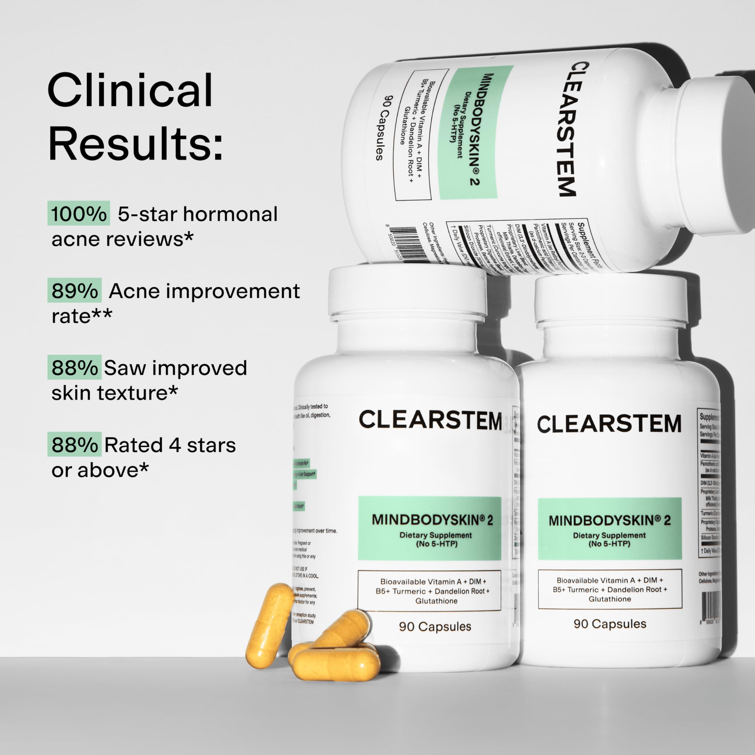 CLEARSTEM MINDBODYSKIN – Tableau d'utilisation pour routine quotidienne.