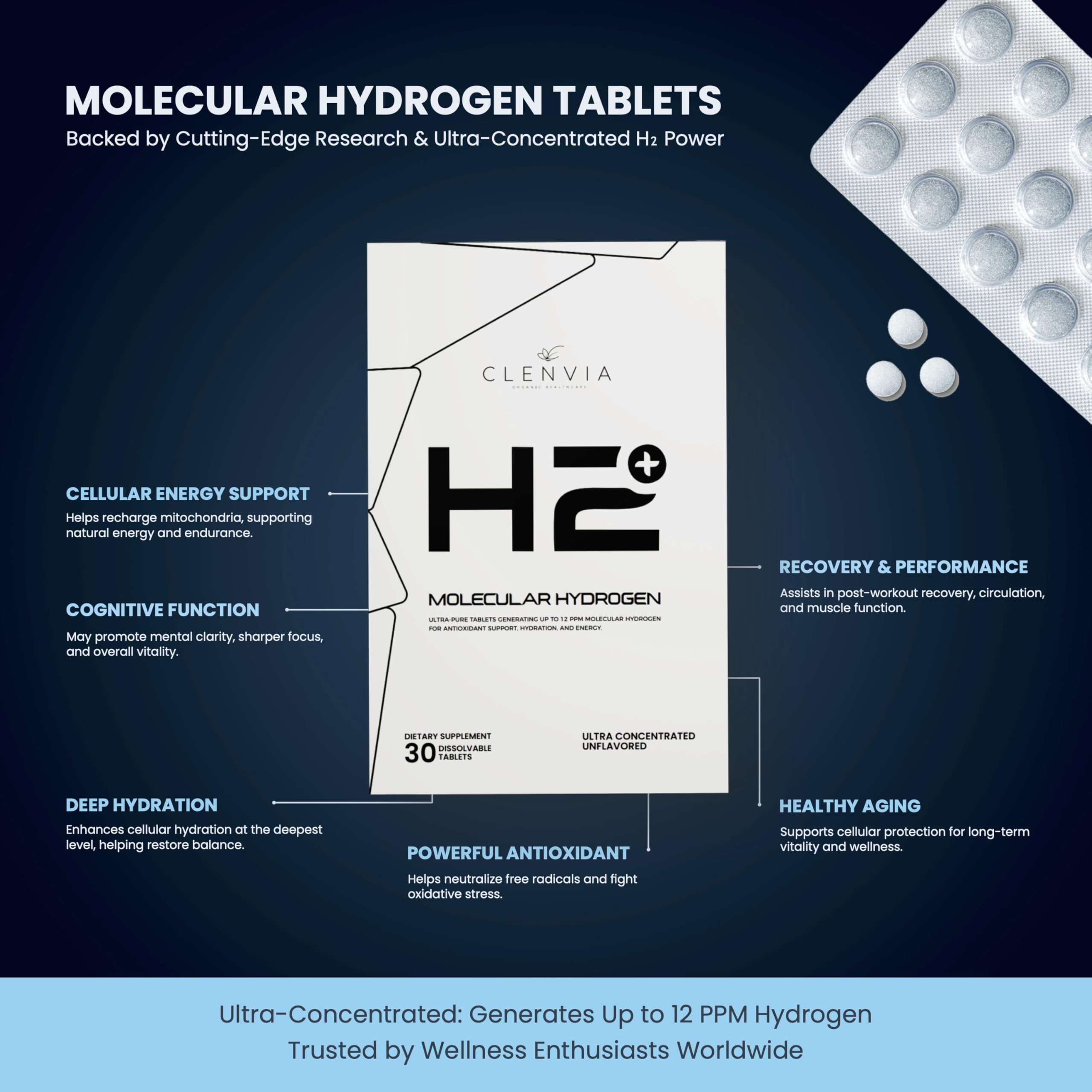 CLENVIA tablettes hydrogène et magnésium libèrent l'hydrogène de manière homogène.
