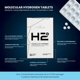 CLENVIA tablettes hydrogène et magnésium libèrent l'hydrogène de manière homogène.