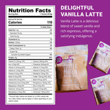 Click Vitamines 23 Nutriments: soutien nutritionnel quotidien