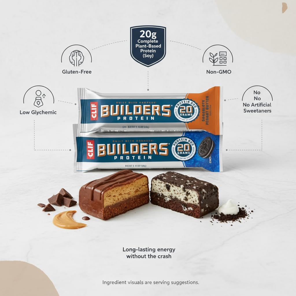 CLIF Builders emballage Oreo, option pratique pour un snack rapide