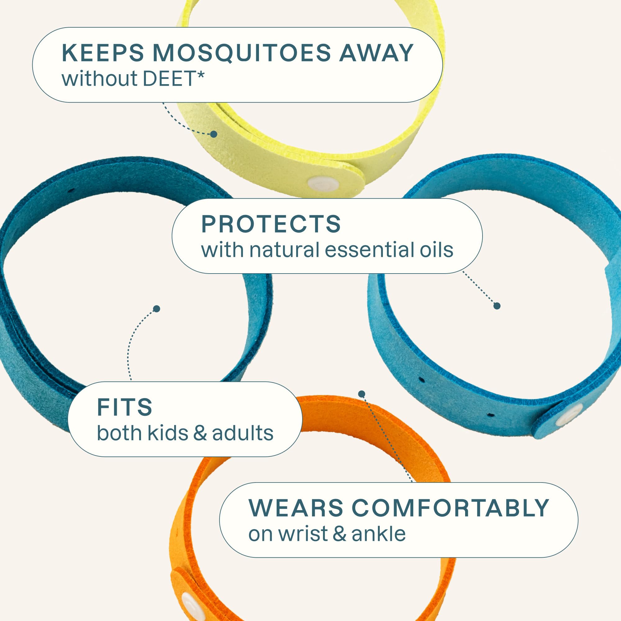 Bracelets Cliganic en microfibre, anti-moustiques, ensemble, idéal pour adultes et enfants en voyage.