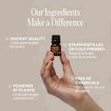 Cliganic huile essentielle citronnelle, parfum citronné pour parfumer les pièces.