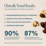 Cliganic huile jojoba bouteille 32oz – soin quotidien clair et efficace
