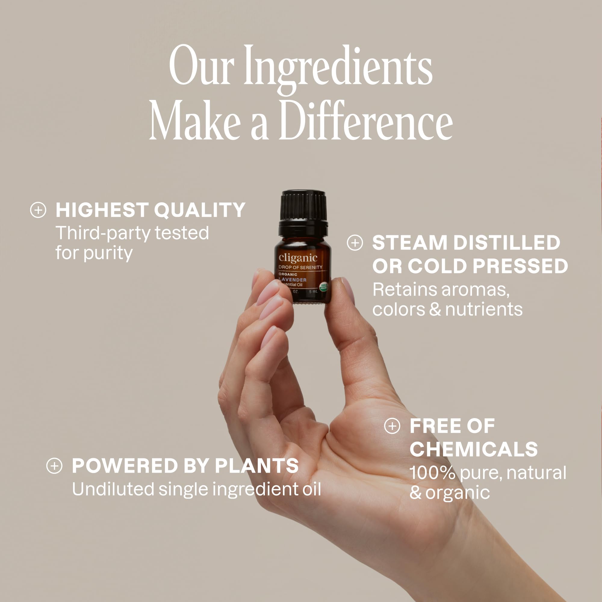 Flacon d'huile Lemongrass Cliganic Iconics, zeste vivifiant et rafraîchissant.