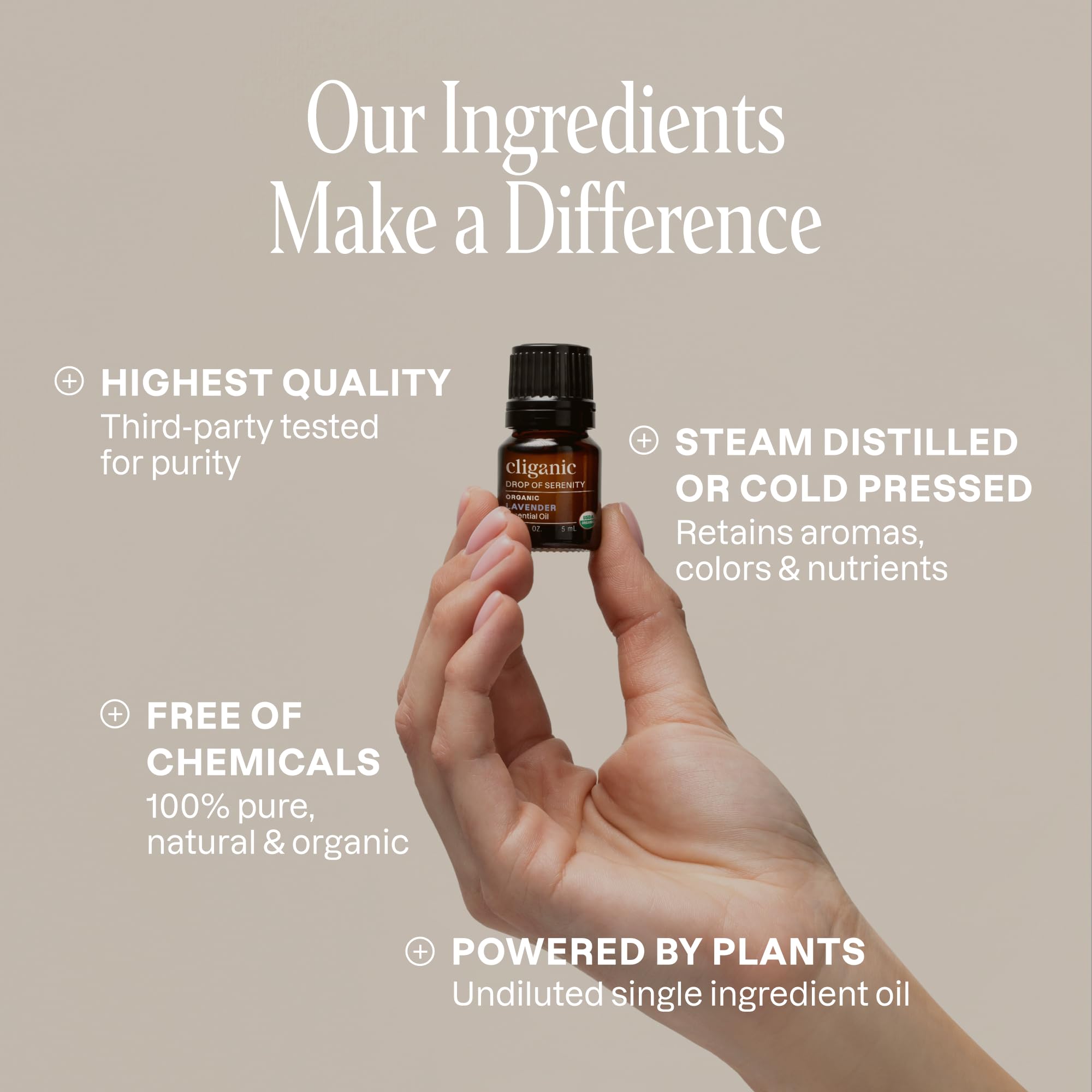 Cliganic tests par laboratoire indépendant — huiles vérifiées pour pureté et diffusion en sécurité.