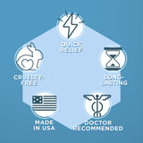 Clinical Resolution Numb Master – action rapide en quelques minutes et pic en 20–25 minutes.