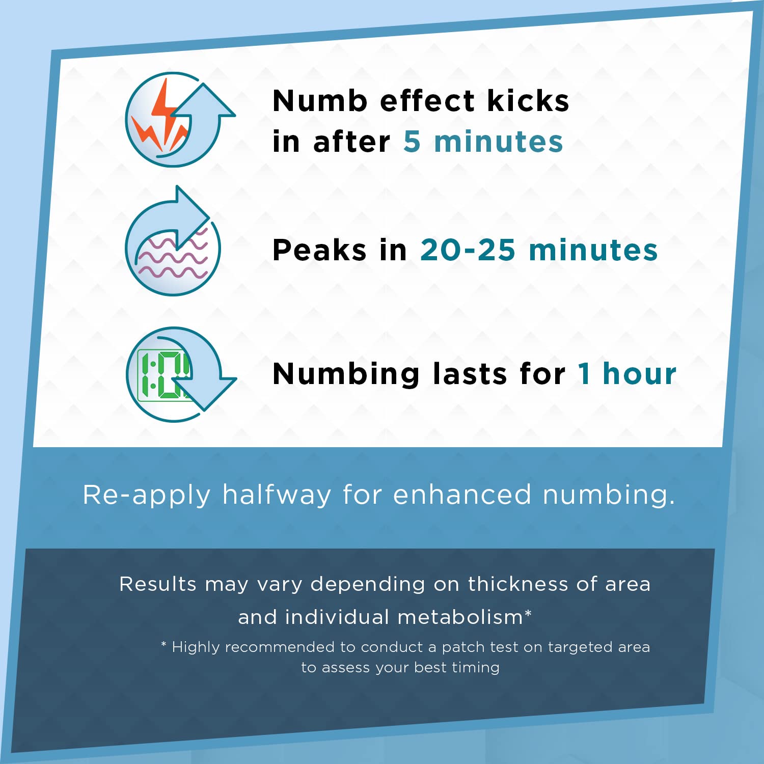Clinical Resolution Numb Master – texture crème non huileuse facilite l’application.