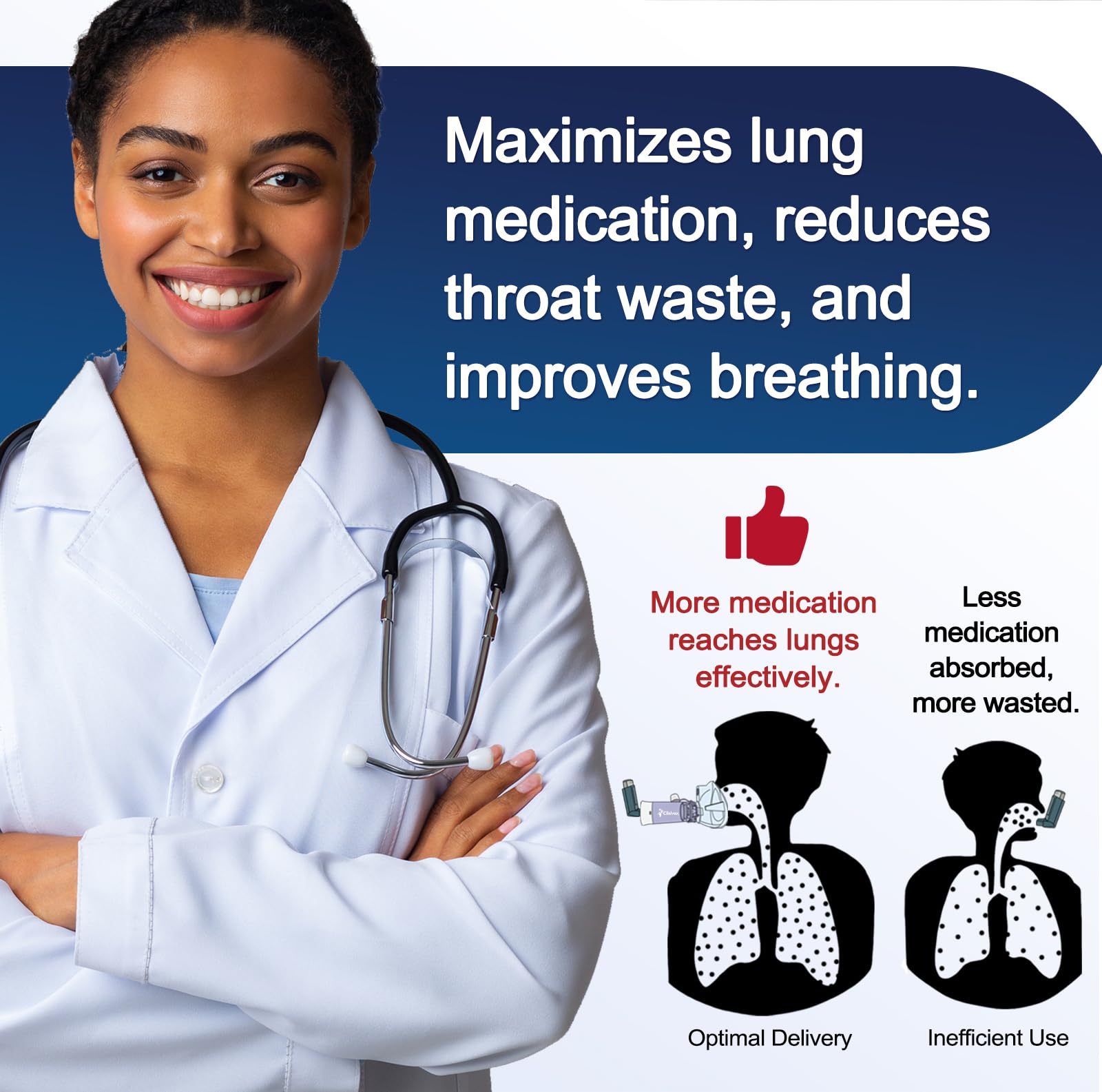 Clinivox spacer inhalateur materiaux medicaux ABS silicone, durable et sans BPA.