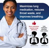 Clinivox spacer inhalateur materiaux medicaux ABS silicone, durable et sans BPA.
