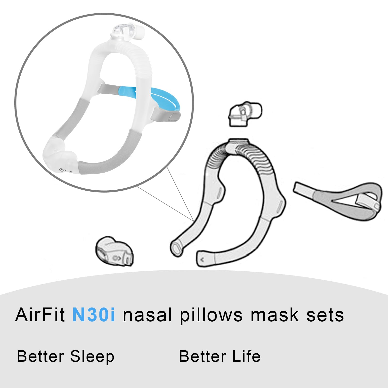 CLNRMA AirFit N30i pack inclus – ensemble prêt à l’emploi pour la nuit.