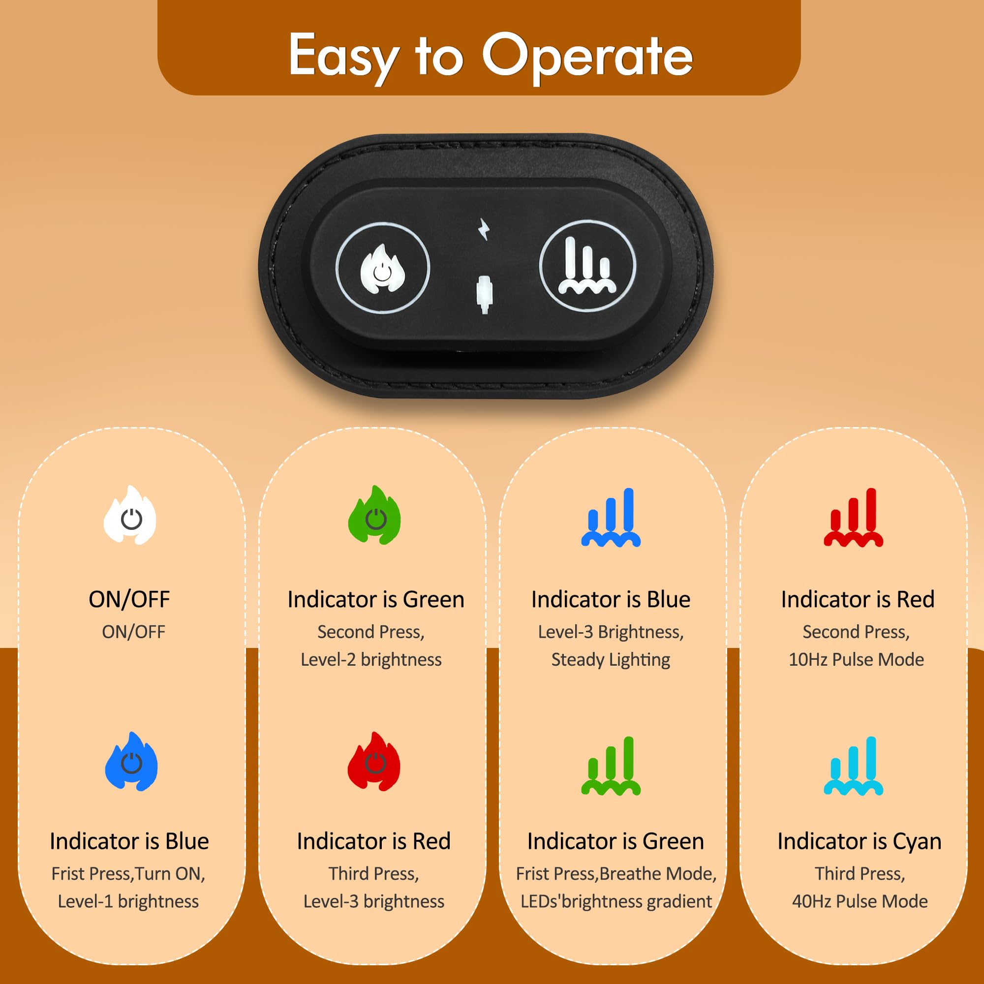 Clocness alimentation par câble universel, utilisation sans fil pratique et portable.