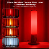 Clocness lampe température couleur ajustable pour différentes ambiances.