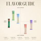 Sachet Fabriqué en Corée – formulation soignée et qualité
