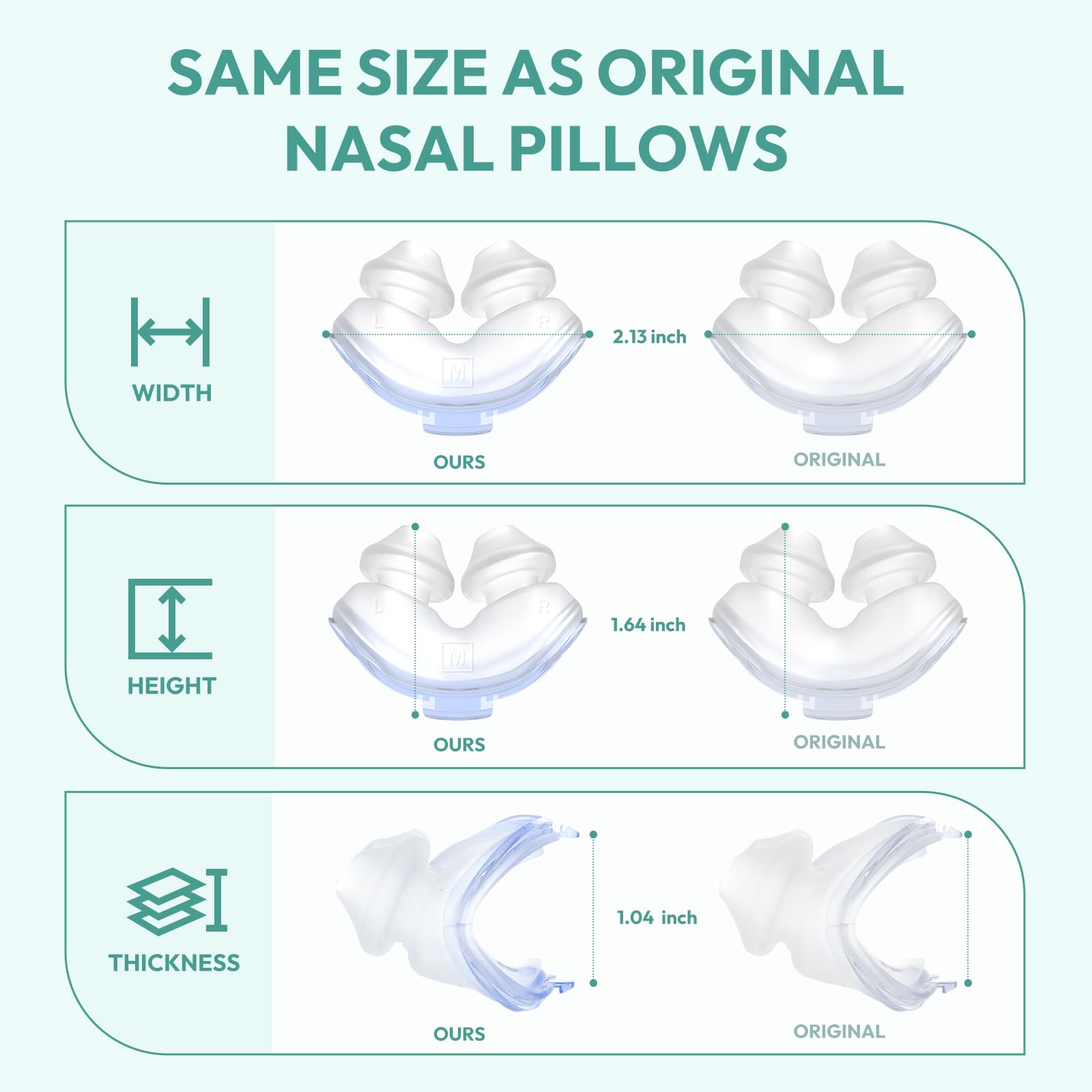 Cloudcruze coussin nasal AirFit P10, hygiène facilitée avec remplacement mensuel