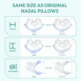 Cloudcruze coussin nasal AirFit P10, hygiène facilitée avec remplacement mensuel