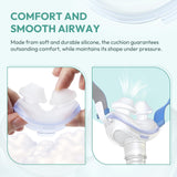 Cloudcruze coussin nasal AirFit P10, pack double pour moins de réapprovisionnement