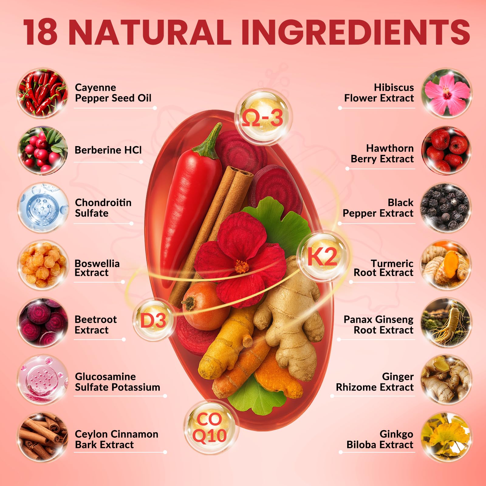 cnchef Cayenne Softgels – étiquette lisible montrant les ingrédients clés