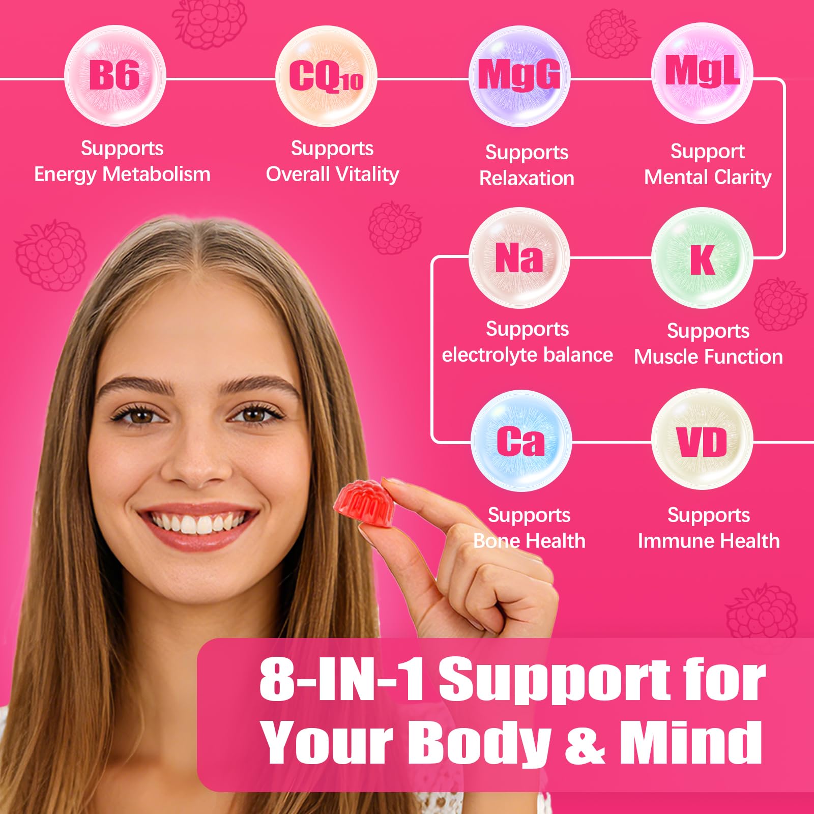 CNFHDI Gummies – soutien potentiel des muscles et énergie cellulaire.