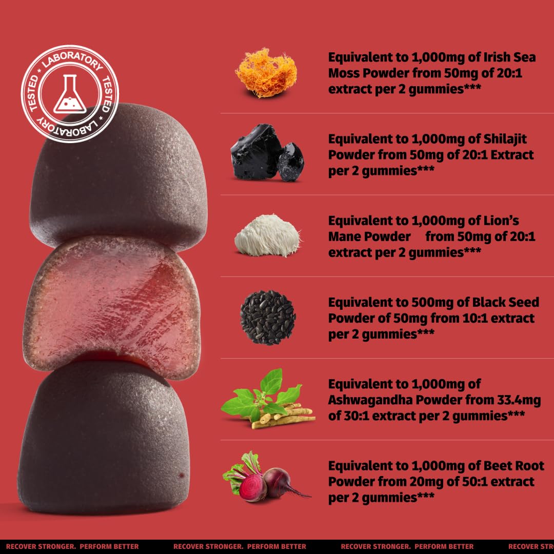 Coach Soak Shilajit gommes Ashwagandha, soutien potentiel à la concentration.