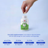 Coco and Luna – formule vétérinaire certifiée, sans additifs artificiels.