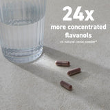 CocoaVia Ultra 750mg – Tableau graphique: visualisation des avantages potentiels pour la circulation.