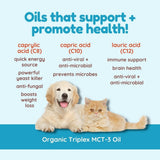 CocoTherapy Triplex MCT-3 huile: aide potentielle pour l'équilibre candida