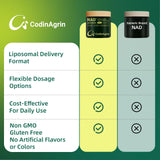 CodinAgrin NAD+ – Gélules quotidiennes: intégration facile dans votre routine