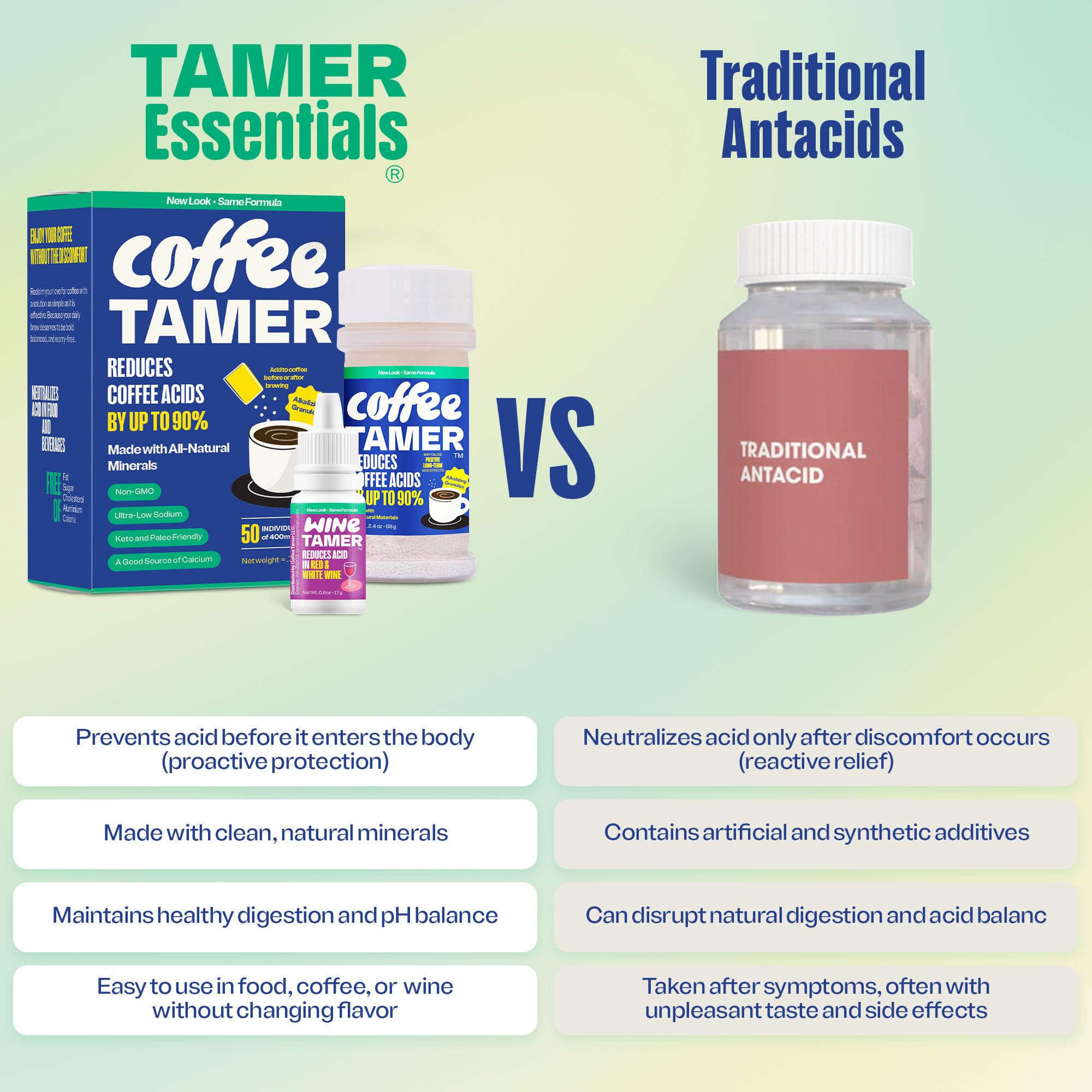 Coffee Tamer paquets unitaires: pratique à emporter pour un café équilibré partout.