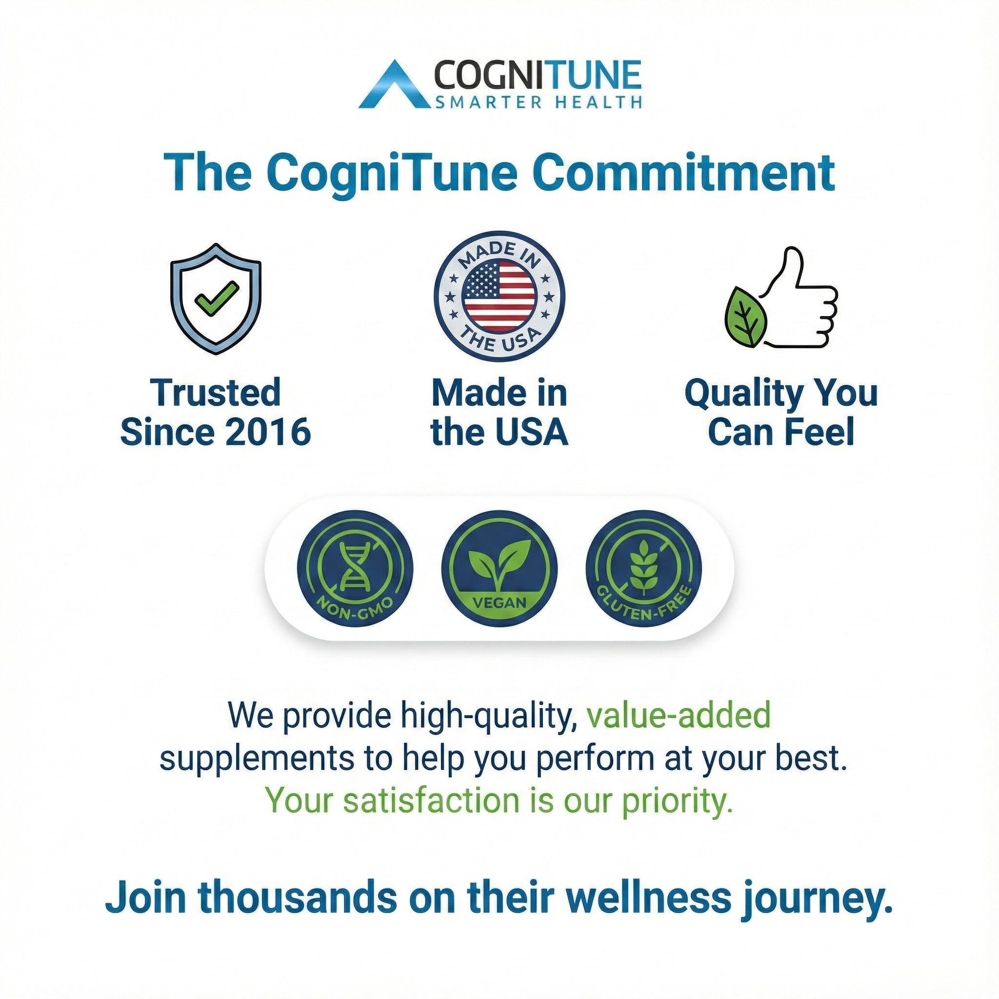 CogniTune Thyroid Gummies flacon portable, idéal pour le sac, bureau ou voyage.
