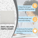 Coldcool cadeau-bien-etre-femmes : idée cadeau attentive pour le confort quotidien.