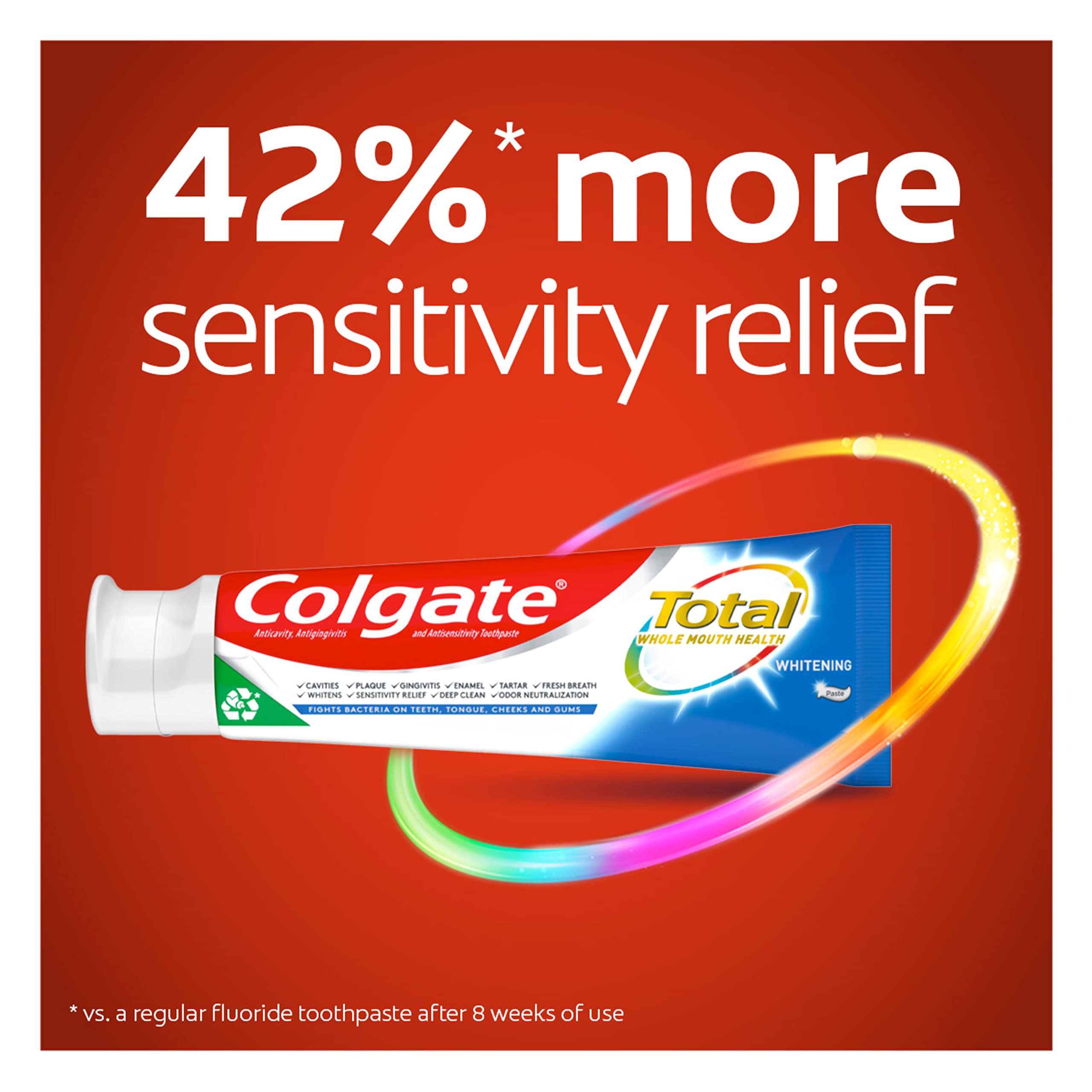 Colgate Total dentifrice 4-8onces-tubes : emballage compact idéal pour la salle de bains.