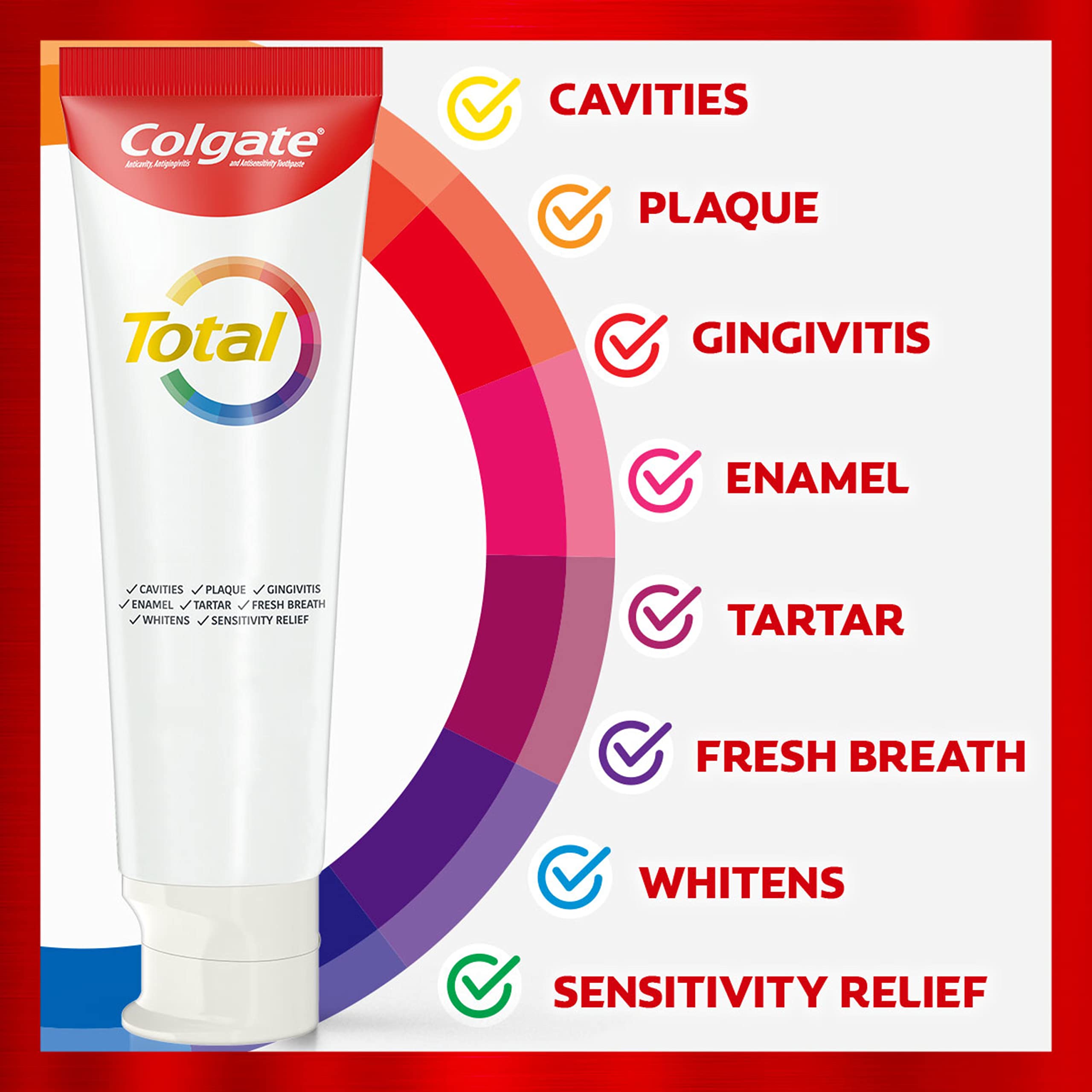 Colgate Total Soulagement Sensibilité – sensation de confort dentaire améliorée