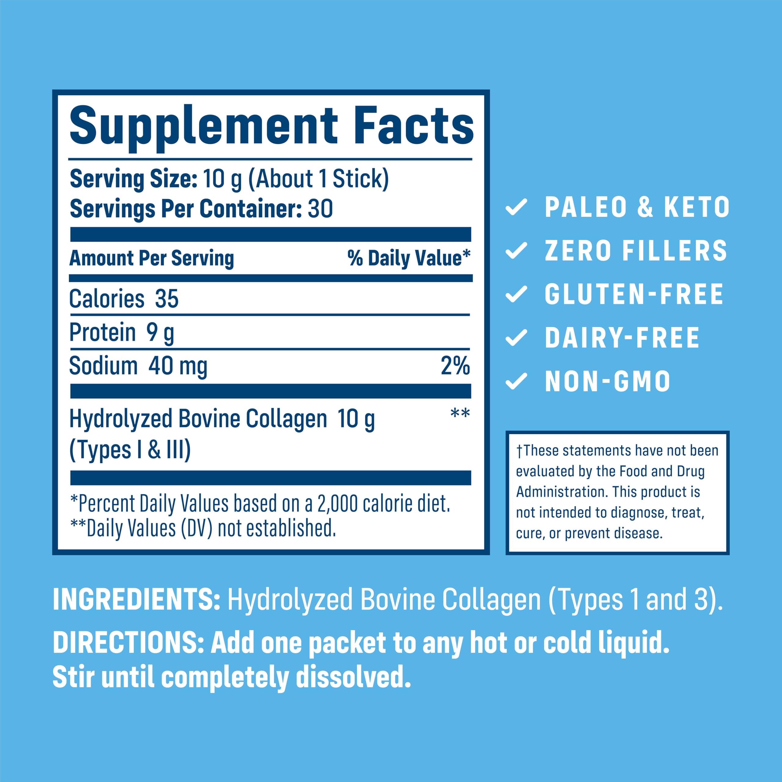 Collagène NativePath type 1 et 3 en poudre facile à utiliser.