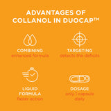 Collanol sans lactose, convient aux régimes sans lactose.
