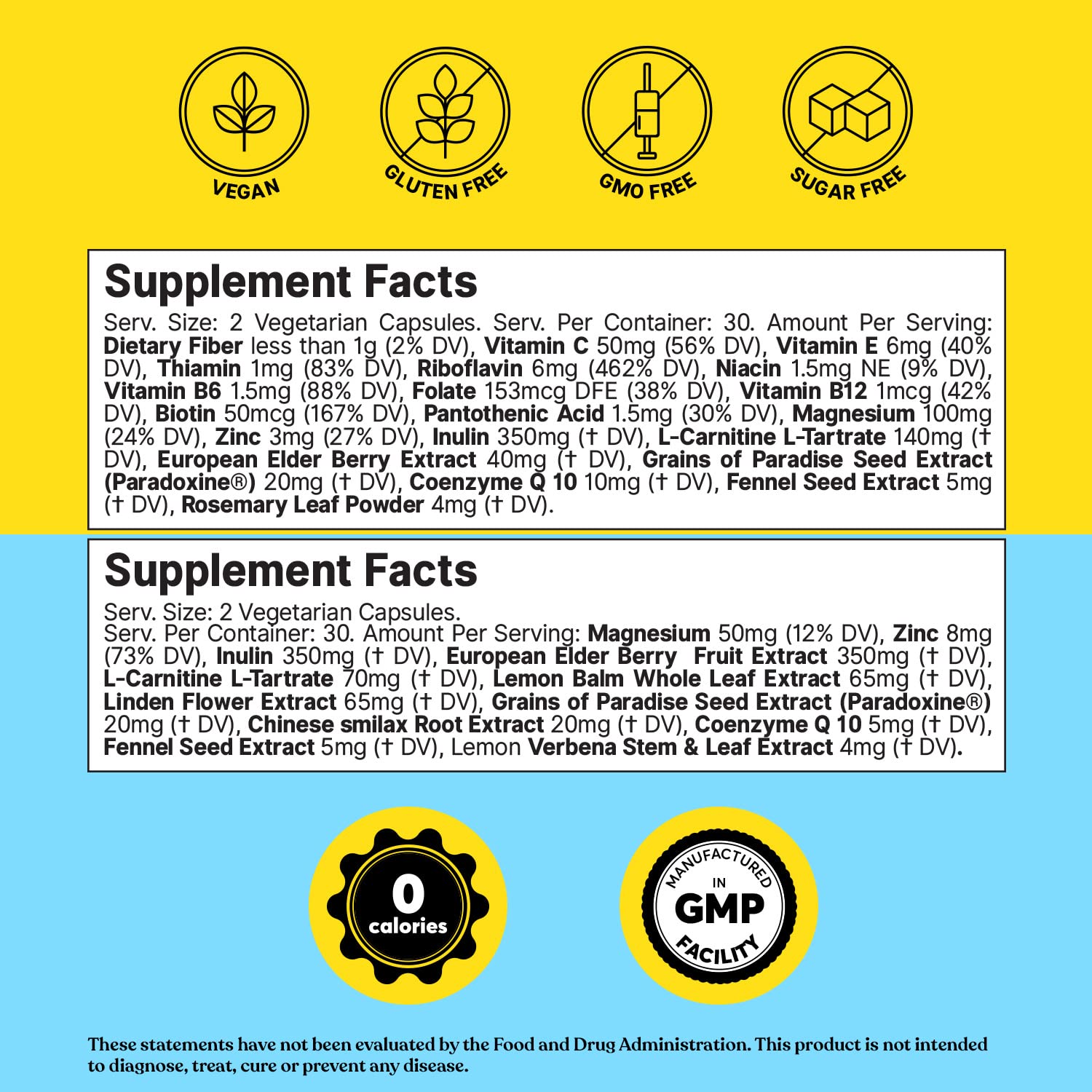 ColonBroom L-Carnitine et digestion: soutien potentiel à l'endurance.