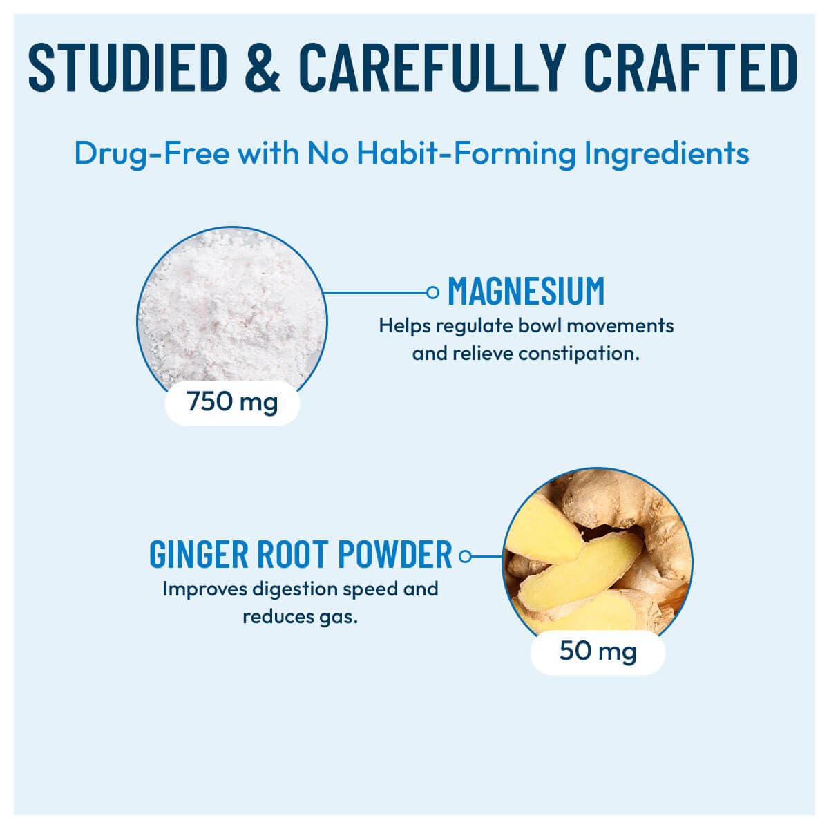 Colopril - ingrédients clés comme gingembre et probiotiques pour le bien-être digestif.