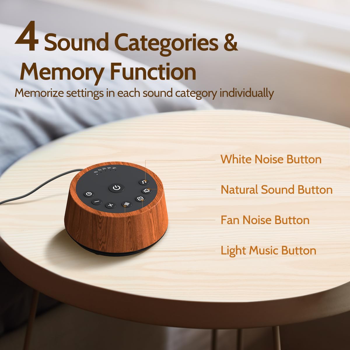 Color Noise Sleep: mémoire des réglages par catégorie pour un usage personnalisé