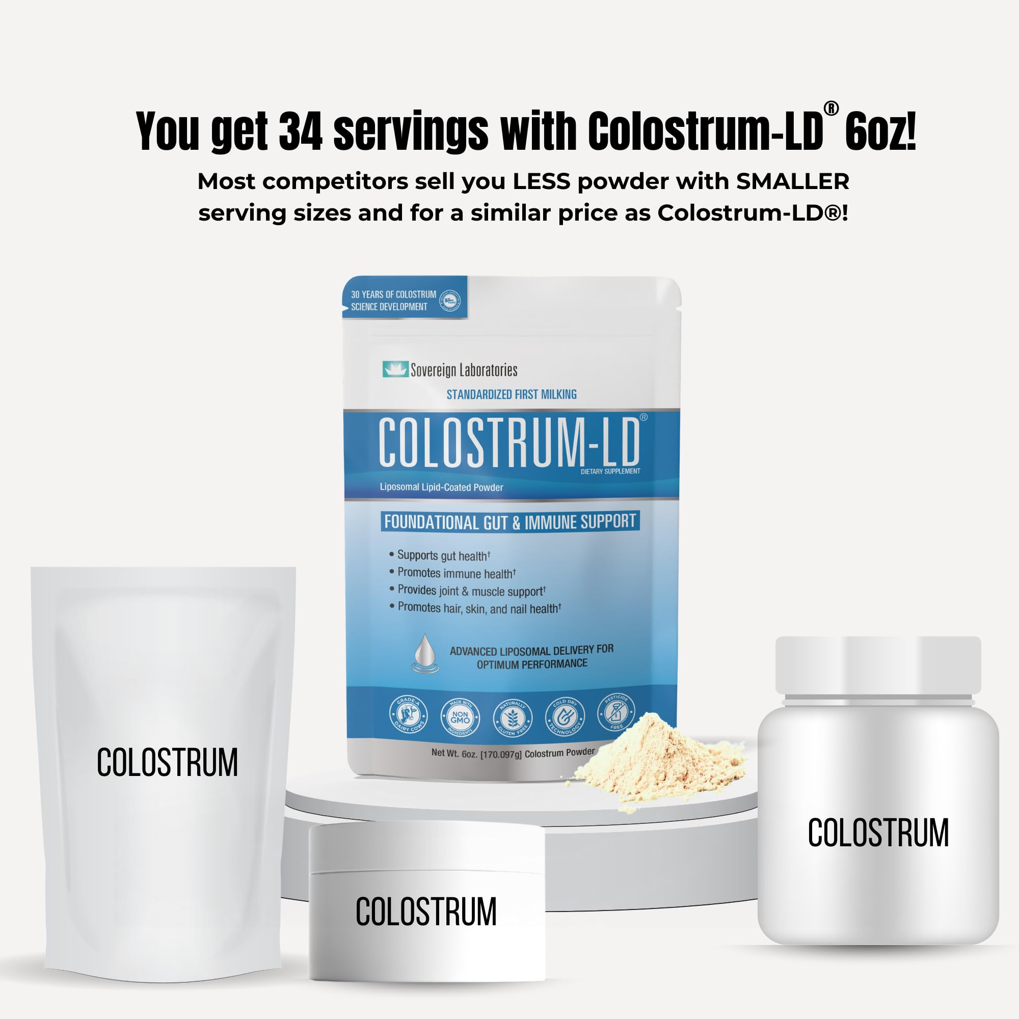Colostrum-LD utilisation quotidienne – routine simple et flexible.