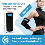 Comfcube compression 360°: enveloppe complète du coude.